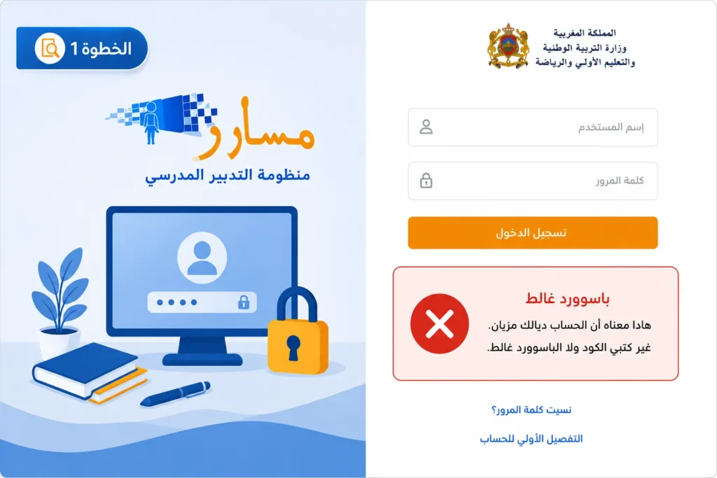الحساب-مغلق