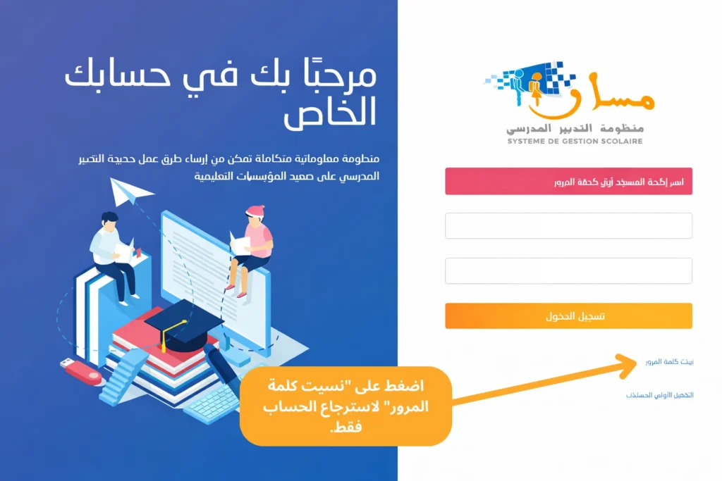 خيار-نسيت-كلمة-المرور